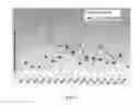 Fig. 02 - Process for preparing products comprising stabilised actives and compositions comprising same
