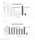 Fig. 02 - POLYPEPTIDE LOADED POCA NANOPARTICLES FOR ORAL ADMINISTRATION