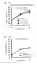 Fig. 02 - COMPOSITION AND FOOD OR DRINK