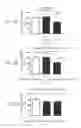 Fig. 08 - COMPOSITION AND FOOD OR DRINK