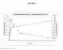 Fig. 02 - COMPOSITIONS AND METHODS FOR TRANSDERMAL DELIVERY OF AMPHETAMINE AND CLONIDINE
