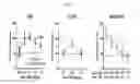 Fig. 02 - Stable cannabinoid formulations