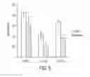 Fig. 06 - Therapeutic compounds and methods