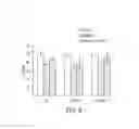 Fig. 09 - Therapeutic compounds and methods