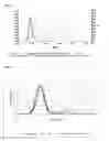 Fig. 02 - Pharmaceutical compositions suitable for parenteral administration comprising aqueous suspensions of benzylamine derivatives having low solubilities