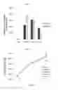 Fig. 02 - Metabolism-improving agent comprising rare fatty acid