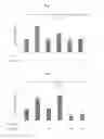 Fig. 08 - Metabolism-improving agent comprising rare fatty acid