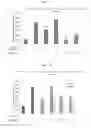 Fig. 09 - Metabolism-improving agent comprising rare fatty acid