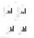 Fig. 02 - Method for preventing or treating allergic disease using capsiate or salt thereof