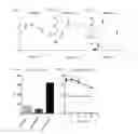Fig. 02 - ANTI-VIRAL COMPOUNDS