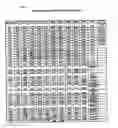 Fig. 02 - Method to predict response to pharmacological chaperone treatment of diseases