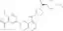Fig. 197 - Use of inhibitors of the activity or function of PI3K