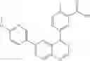 Fig. 366 - Use of inhibitors of the activity or function of PI3K