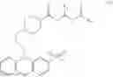 Fig. 08 - Methods for treating GI tract disorders