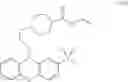 Fig. 09 - Methods for treating GI tract disorders