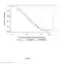 Fig. 02 - Foamable otic pharmaceutical compositions