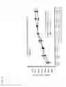 Fig. 03 - IMMUNOLOGICAL FUNCTION ENHANCING AGENT