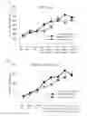 Fig. 08 - IMMUNOLOGICAL FUNCTION ENHANCING AGENT