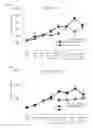 Fig. 09 - IMMUNOLOGICAL FUNCTION ENHANCING AGENT