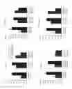Fig. 10 - IMMUNOLOGICAL FUNCTION ENHANCING AGENT
