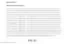Fig. 22 - Treatment of muscular dystrophy