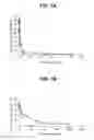 Fig. 02 - COMPOSITIONS AND METHODS FOR COUNTERACTING FACTOR XA INHIBITION