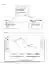 Fig. 02 - Prevention and treatment of sub-clinical PCVD