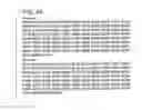 Fig. 07 - Compositions and methods using recombinant MHC molecules for the treatment of stroke