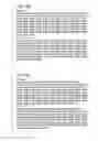 Fig. 08 - Compositions and methods using recombinant MHC molecules for the treatment of stroke