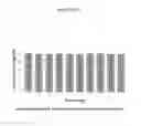 Fig. 23 - Radiosensitizer compounds for use in combination with radiation