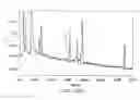 Fig. 397 - GLYCOPEGYLATION METHODS AND PROTEINS/PEPTIDES PRODUCED BY THE METHODS