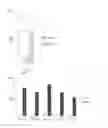 Fig. 02 - Cell penetrating peptide, conjugate comprising same, and composition comprising conjugate