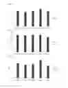 Fig. 05 - Cell penetrating peptide, conjugate comprising same, and composition comprising conjugate