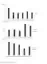 Fig. 08 - Cell penetrating peptide, conjugate comprising same, and composition comprising conjugate