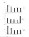 Fig. 09 - Cell penetrating peptide, conjugate comprising same, and composition comprising conjugate