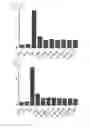 Fig. 12 - Cell penetrating peptide, conjugate comprising same, and composition comprising conjugate