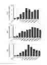 Fig. 23 - Cell penetrating peptide, conjugate comprising same, and composition comprising conjugate