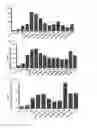 Fig. 27 - Cell penetrating peptide, conjugate comprising same, and composition comprising conjugate
