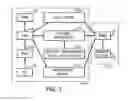 Fig. 02 - Infusion system and pump with configurable closed loop delivery rate catch-up