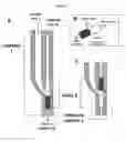 Fig. 02 - Flushable catheter affixed to a wash line activated by a microfluidic pressure switch