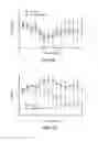 Fig. 08 - METHOD OF OXYGEN SATURATION FOR WOUND TREATMENT
