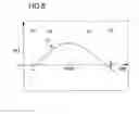 Fig. 05 - MEASURING DEVICE FOR DETECTING A HITTING MOVEMENT OF A HITTING IMPLEMENT, TRAINING DEVICE, AND METHOD FOR TRAINING A HITTING MOVEMENT