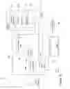 Fig. 06 - Using a data structure