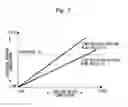 Fig. 05 - Atmosphere-cleaning device for vehicles
