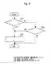 Fig. 09 - Atmosphere-cleaning device for vehicles