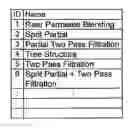 Fig. 01 - REVERSE OSMOSIS EQUIPMENT PERFORMANCE CALCULATION METHOD, REVERSE OSMOSIS EQUIPMENT PERFORMANCE CALCULATION DEVICE AND PROGRAM