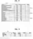 Fig. 08 - REVERSE OSMOSIS EQUIPMENT PERFORMANCE CALCULATION METHOD, REVERSE OSMOSIS EQUIPMENT PERFORMANCE CALCULATION DEVICE AND PROGRAM