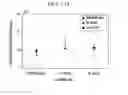 Fig. 20 - Device for producing microbubble water by using ultrasonic vibrator, cell culture medium containing microbubble water, cell culturing method using same, high efficiency mixed fuel using microbubbles, and method for manufacturing same