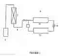 Fig. 02 - A SURFACE MODIFIED ZEOLITE FOR DRYING REFRIGERANTS