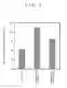 Fig. 02 - Exhaust gas purification catalyst, method of producing the same, and exhaust gas purification method using the same